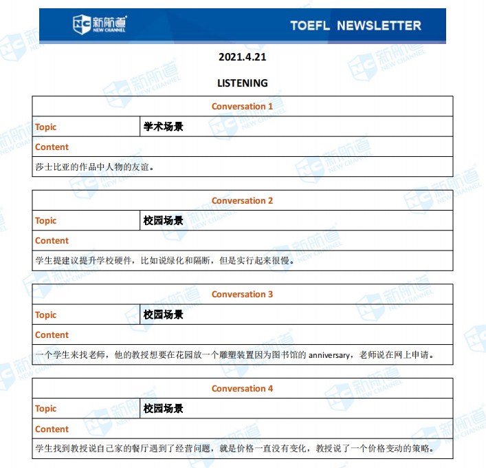 新航道2021年04月21日托福考试机经！