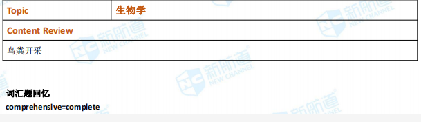 新航道2021年4月21日托福考试回忆