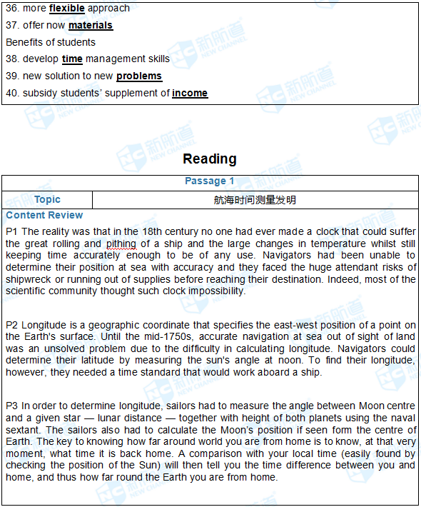 2017.11.25雅思机经回忆