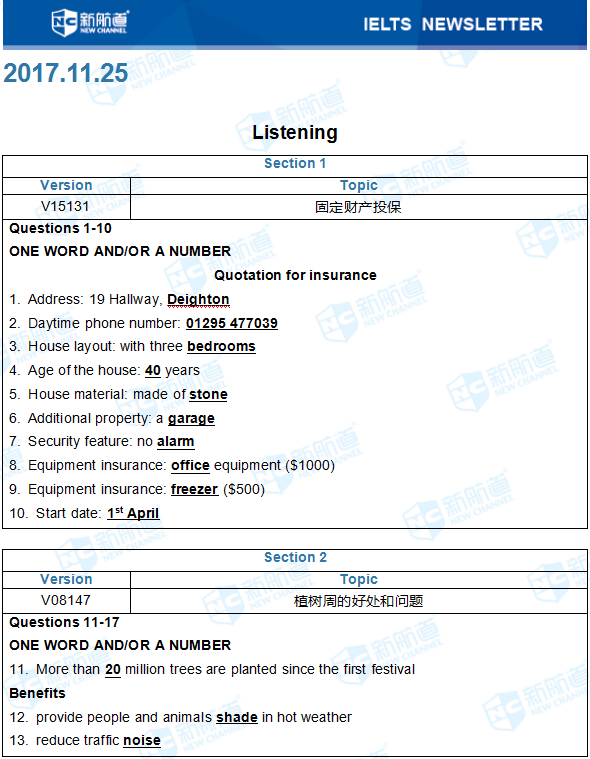 2017.11.25雅思机经回忆