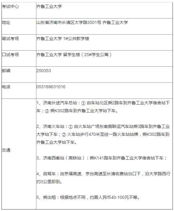 8月份雅思又将迎新增考点：齐鲁工业大学和陕西师范大学