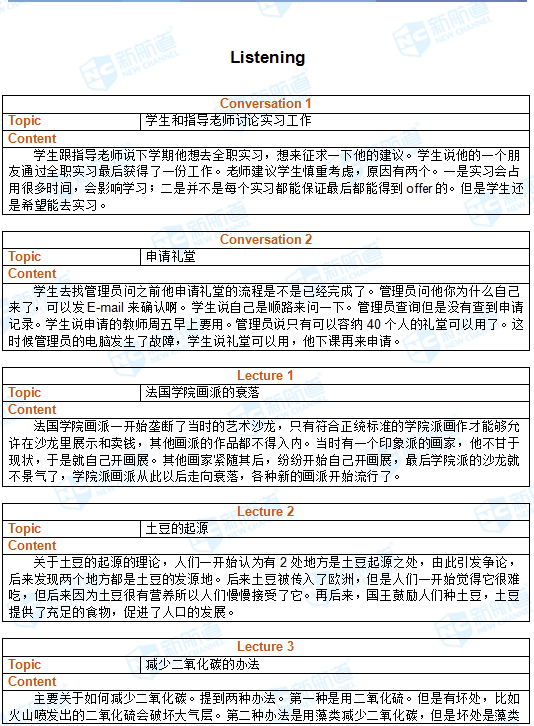 2017.11.26托福机经回忆