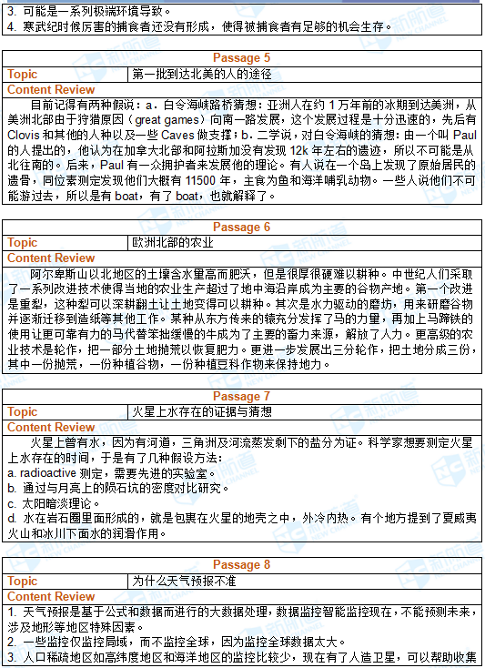2017.11.26托福机经回忆