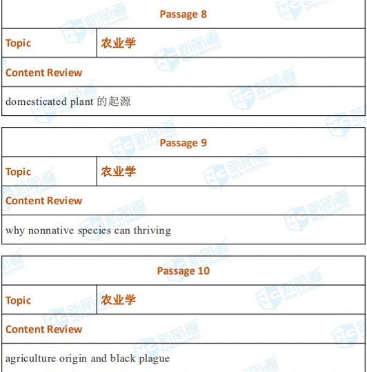 托福培训