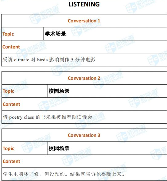 托福培训