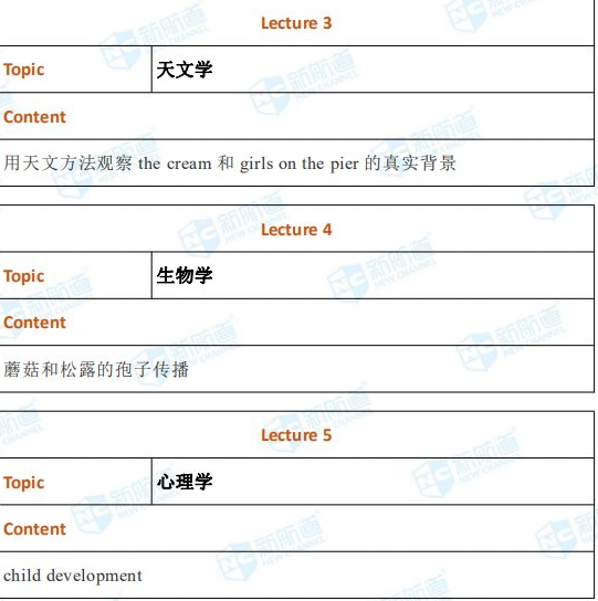 托福培训