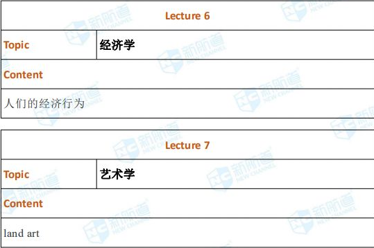 托福培训