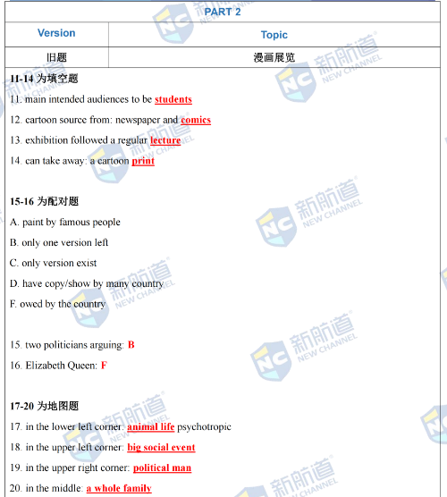雅思机经|9月24日雅思考试内容《9分达人》命中2题！