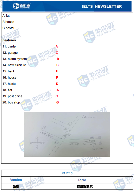 雅思考试机经 雅思考试机经