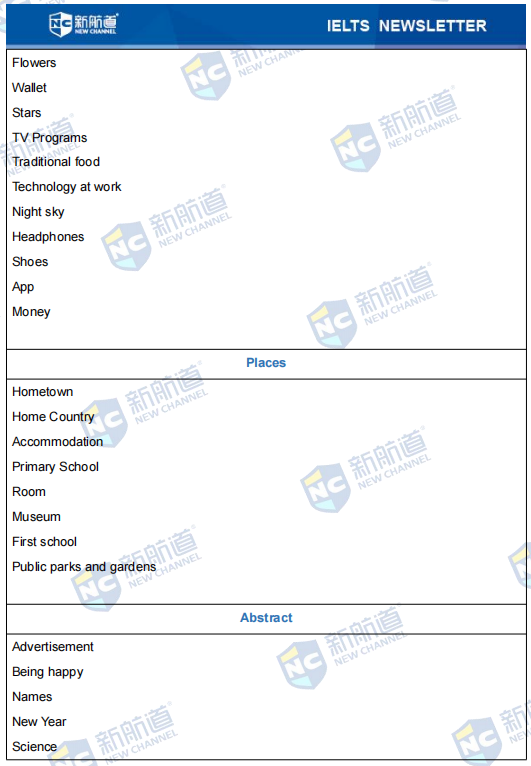 雅思考试机经 雅思考试机经