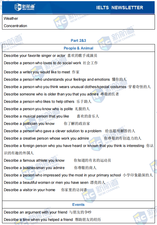 雅思考试机经 雅思考试机经