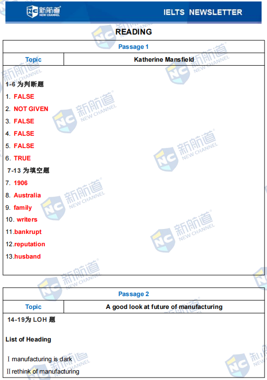 雅思考试机经 雅思考试机经