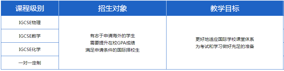 国际学校衔接课程暑假igcse课程学起来！