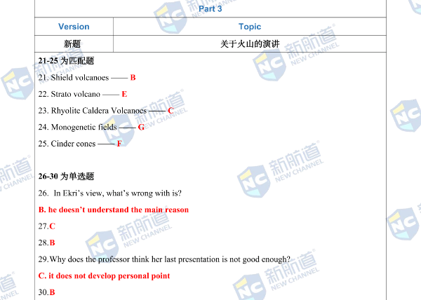 12月17日雅思考试回忆!