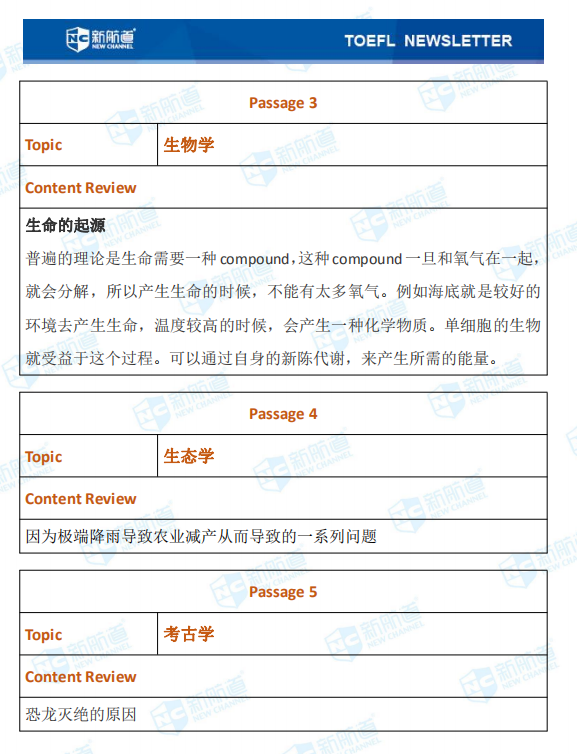 新航道2020年07月18号托福考试机经! 新航道2020年07月18号托福考试机经!
