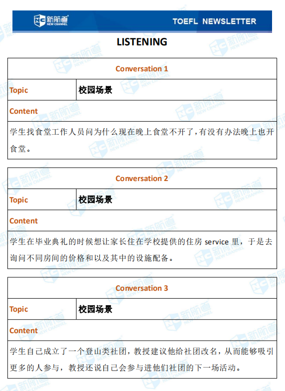 新航道2020年10月24号托福考试机经！