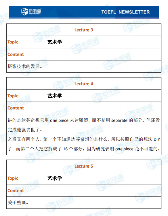 新航道2020年10月24号托福考试机经！