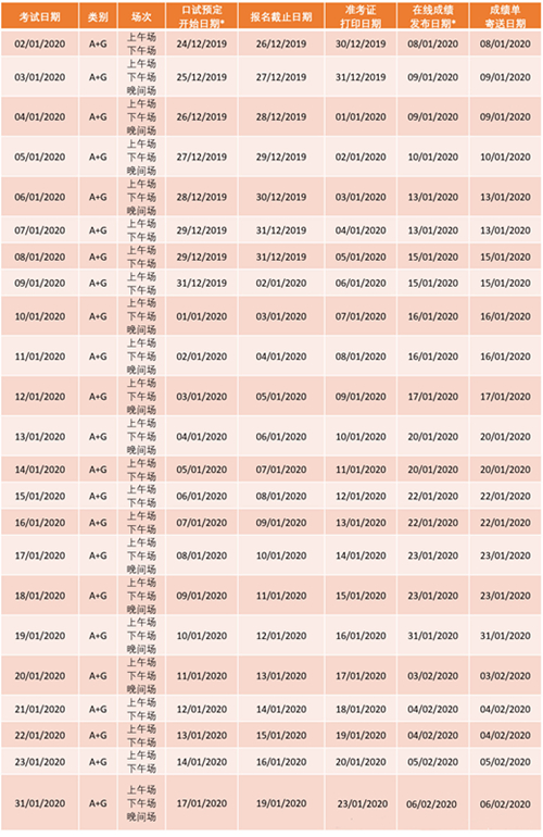2020年1月份的雅思机考考试日期.jpg