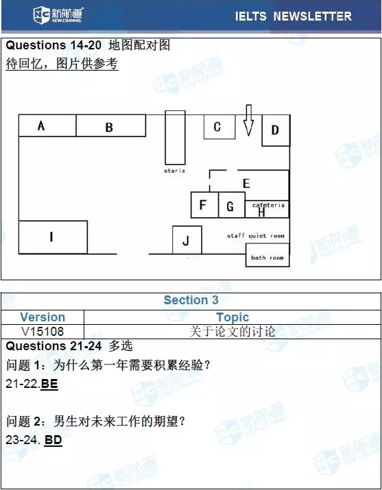 2018.2.24雅思机经回忆(完整版)