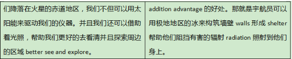 2022年1-2月托福阅读&写作考情分析