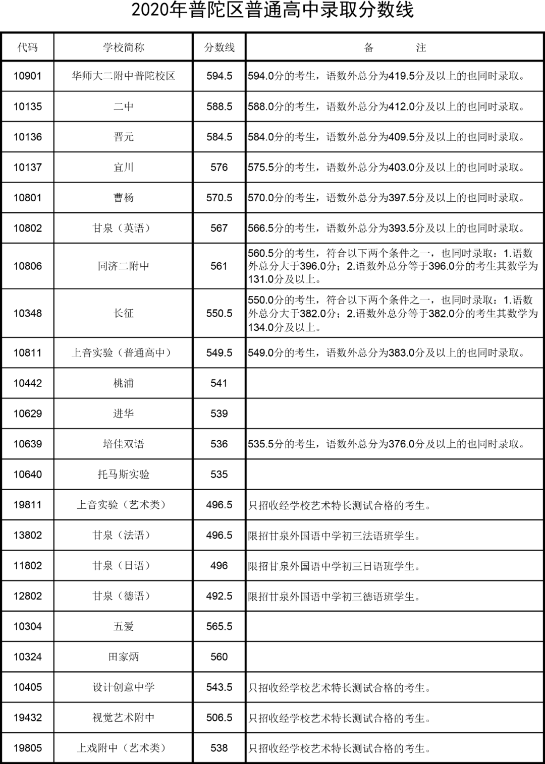 微信图片_20200728144609.png