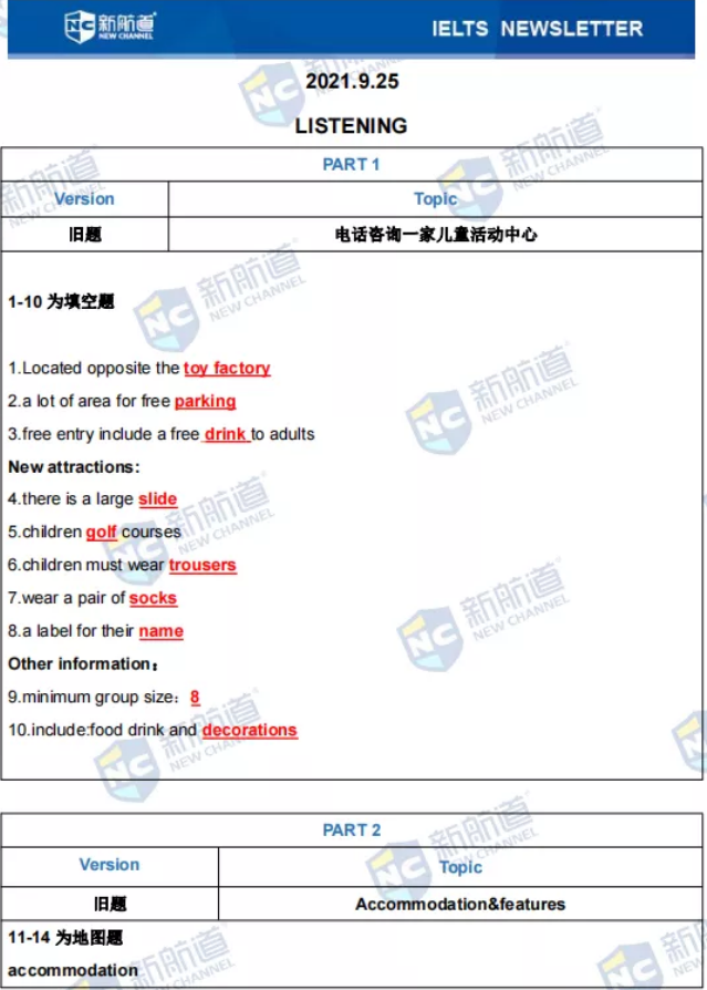 新航道2021年9月25日雅思考试回忆 新航道2021年9月25日雅思考试回忆