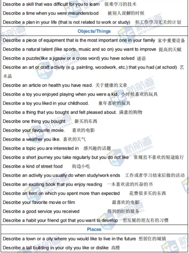 新航道2021年9月25日雅思考试回忆 新航道2021年9月25日雅思考试回忆