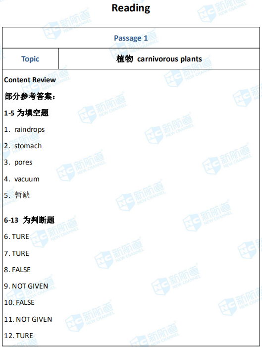 2020年9月20雅思考试回忆 2020年9月20雅思考试回忆