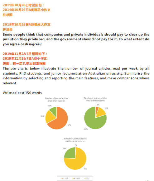 长沙英语培训