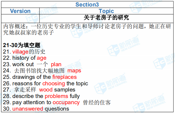 新航道|2019年1月26日雅思考试回忆