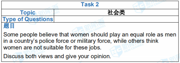 新航道|2019年1月26日雅思考试回忆