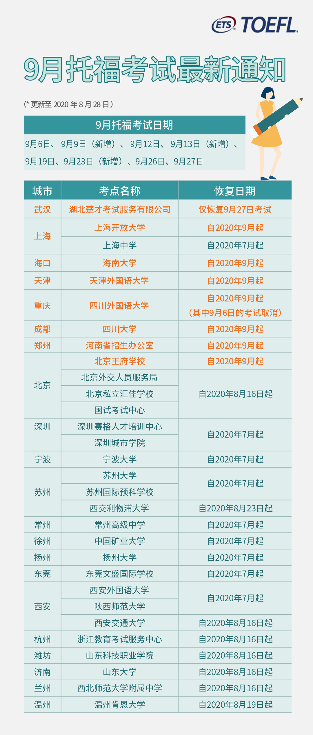 QQ图片20200828112455.png