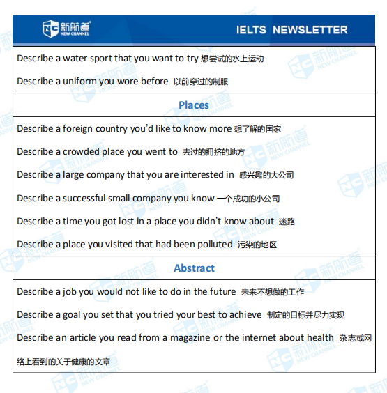 新航道2020年07月25日雅思考试机经！