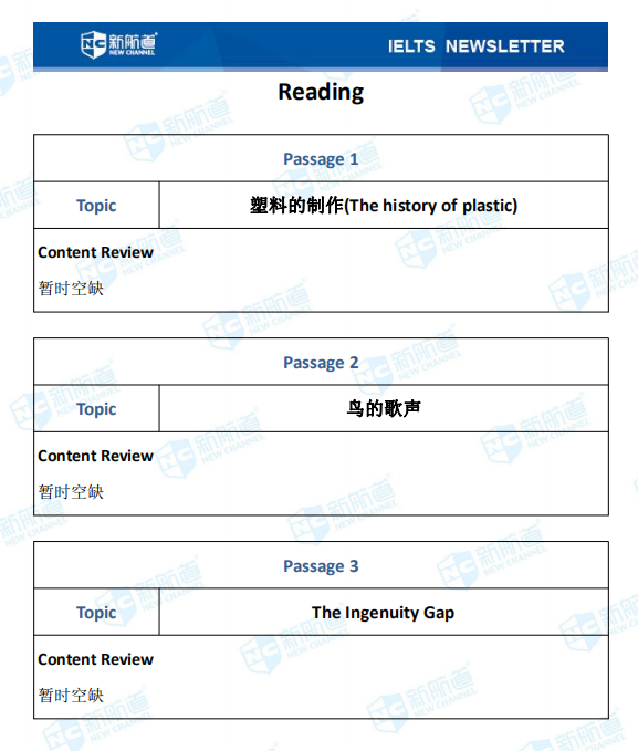 新航道2020年07月25日雅思考试机经！