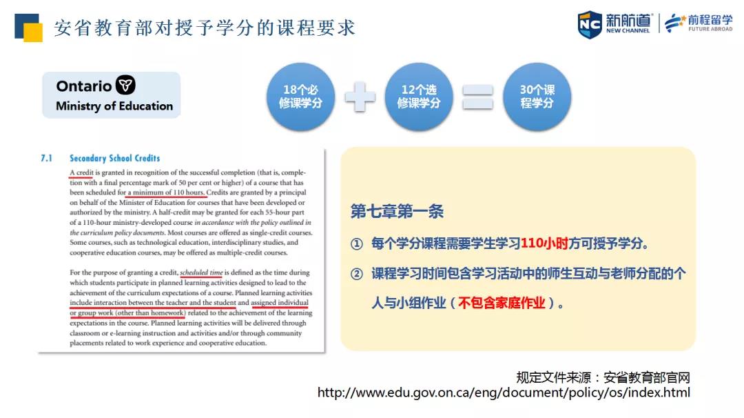 OSSD申请加英港新澳要求多少分？和AP/IB/A-Level/高考相比有何不同？