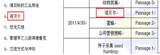新航道6月27日阅读命中