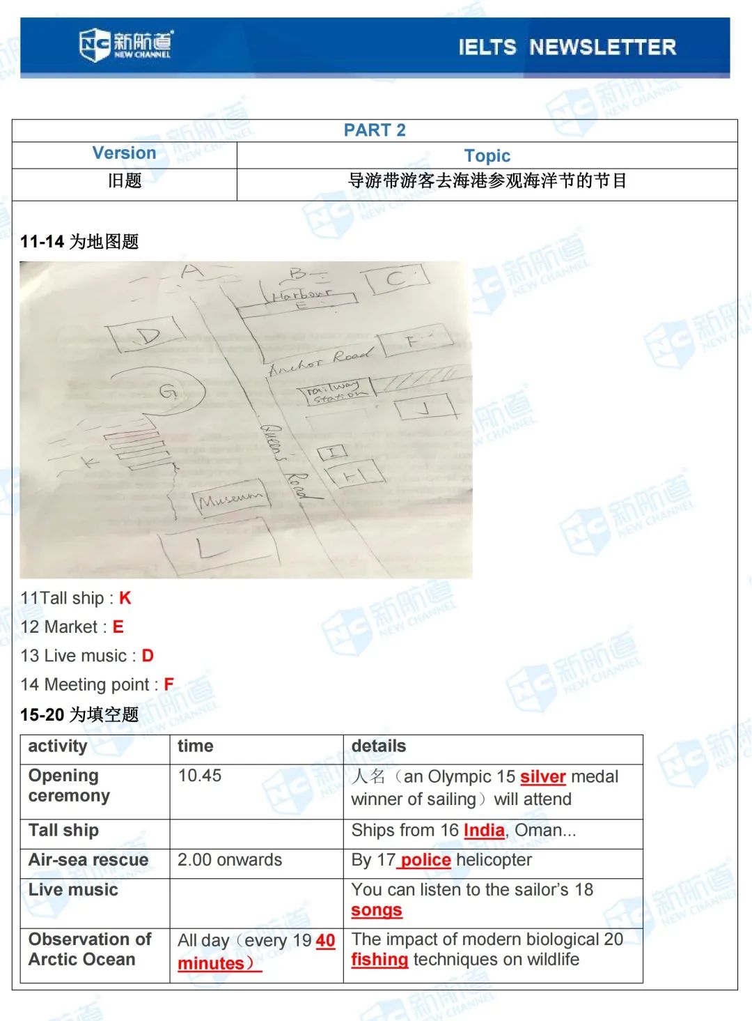 雅思考试机经