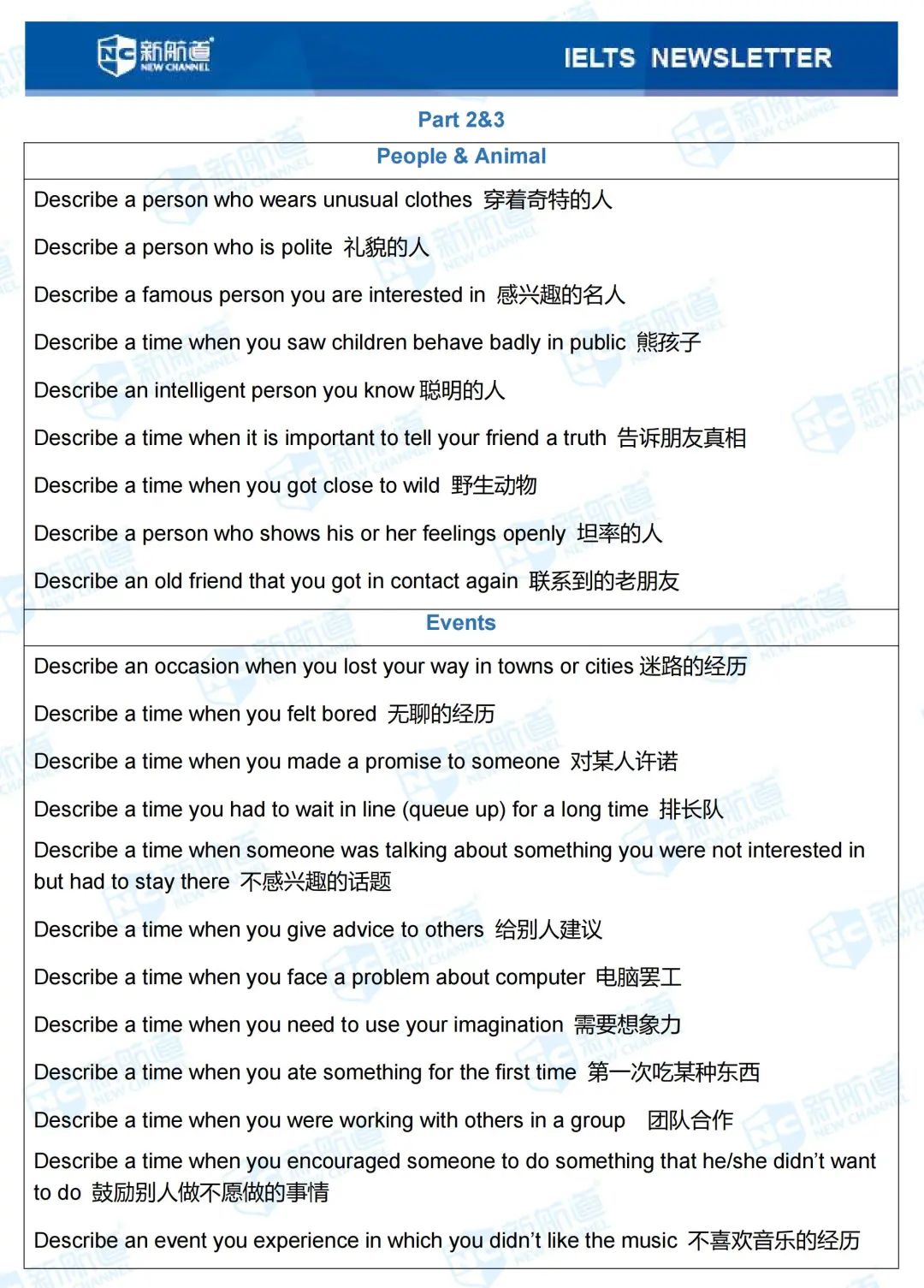 雅思考试机经