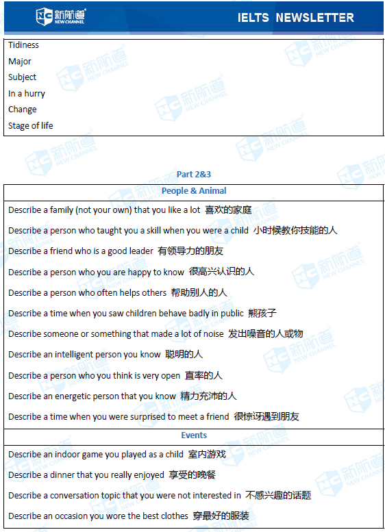 新航道2020年10月24日雅思考试机经! 新航道2020年10月24日雅思考试机经!