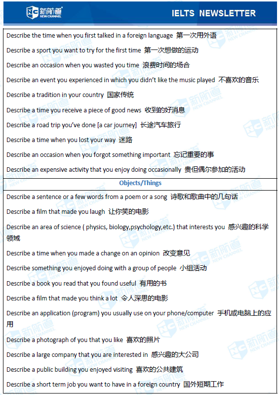 新航道2020年10月24日雅思考试机经! 新航道2020年10月24日雅思考试机经!