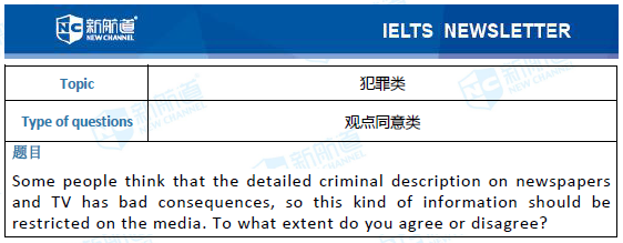 新航道2020年10月24日雅思考试机经! 新航道2020年10月24日雅思考试机经!