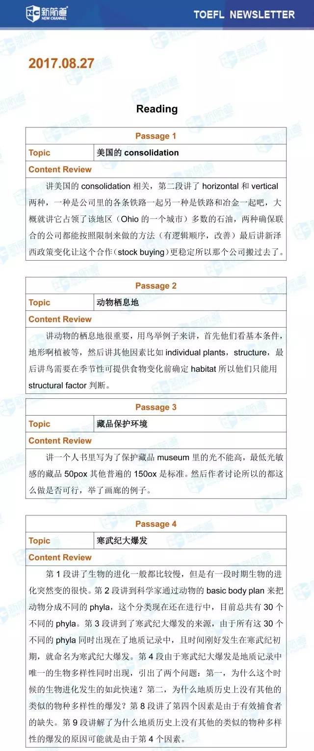 新航道8月27日托福考试机经阅读部分