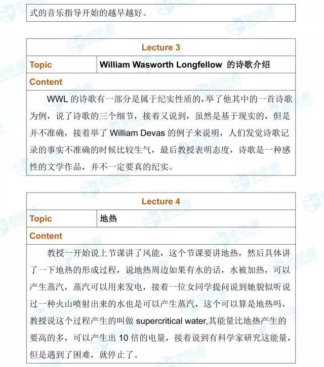 新航道8月27日托福考试机经听力部分