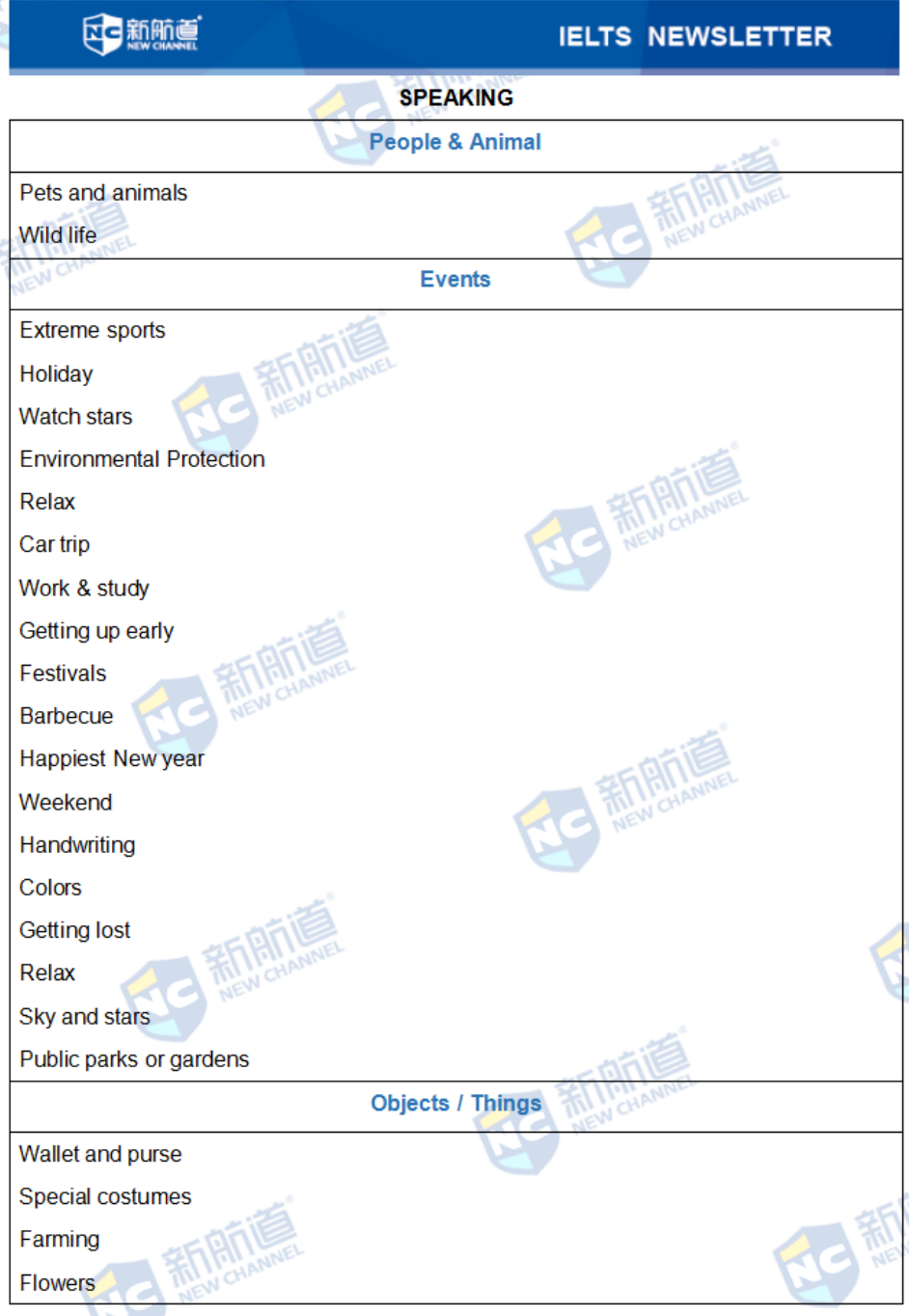 雅思机经 雅思机经