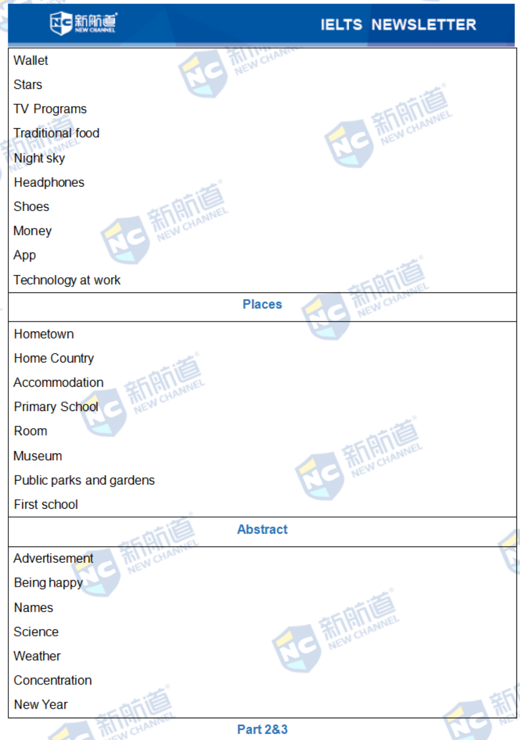 雅思机经 雅思机经