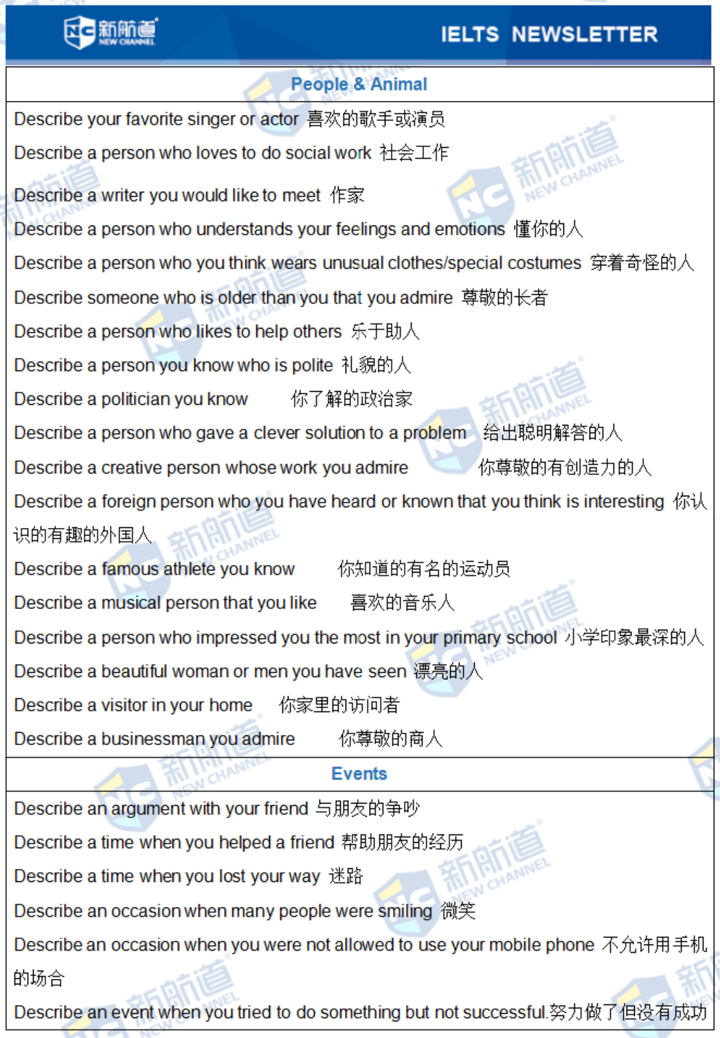 雅思机经 雅思机经