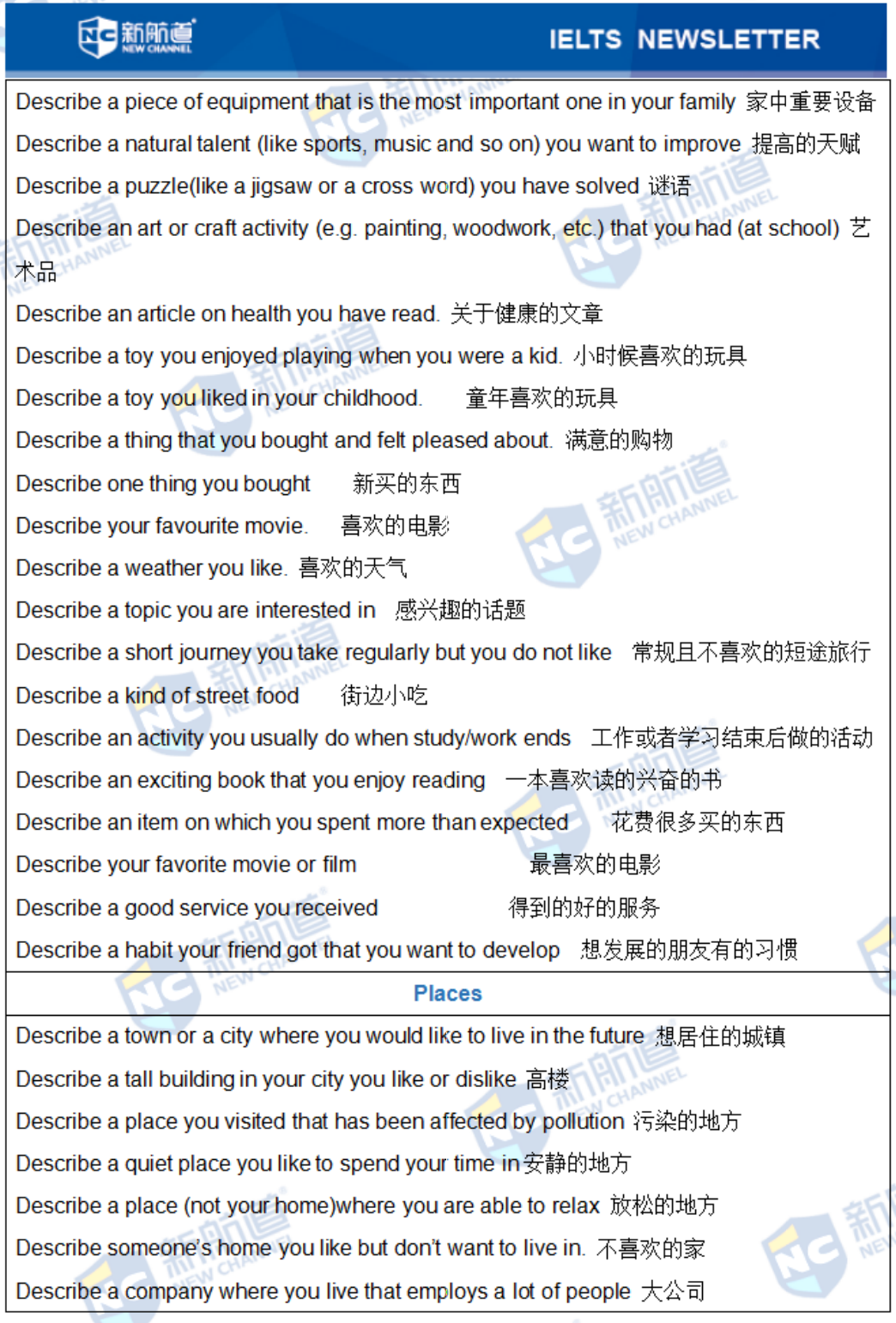 雅思机经 雅思机经