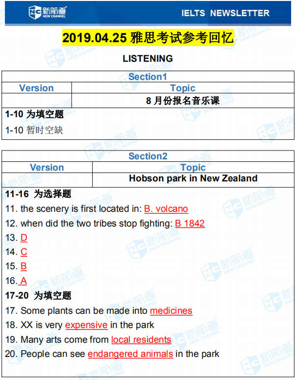 新航道2019年4月25日雅思考试机经回忆完整版