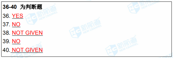 新航道2019年4月25日雅思考试机经回忆完整版