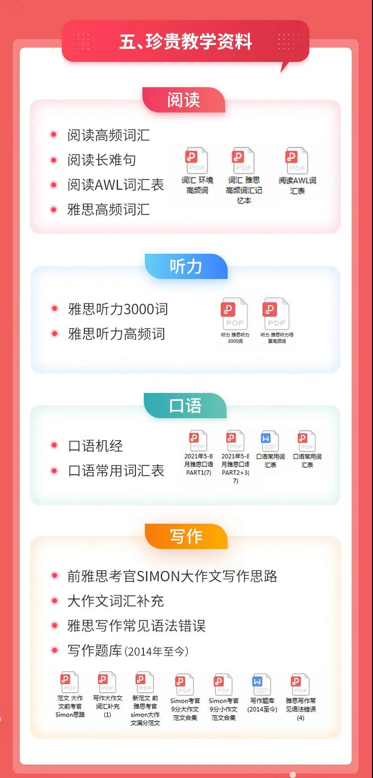 雅思集训营